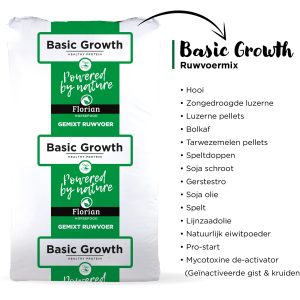Florian Basic Growth 250kg - Afbeelding 2